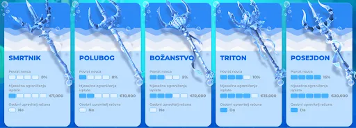 Usporedba VIP razina u Posido casinu – otključaj veće isplate, cashback i ekskluzivne bonuse. Posido VIP razine – Smrtnik, Polubog, Božanstvo, Triton i Posejdon s različitim pogodnostima kao što su povrat novca do 15%, mjesečna ograničenja isplate do €20,000 i osobni upravitelj računa.